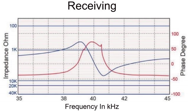 HC40C10T/R-1 接线图