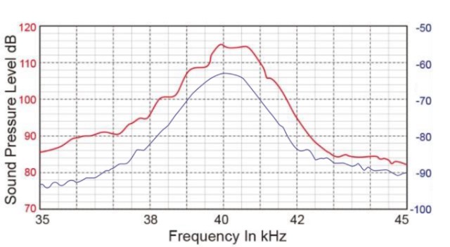 HC40C10T/R-1 接线图