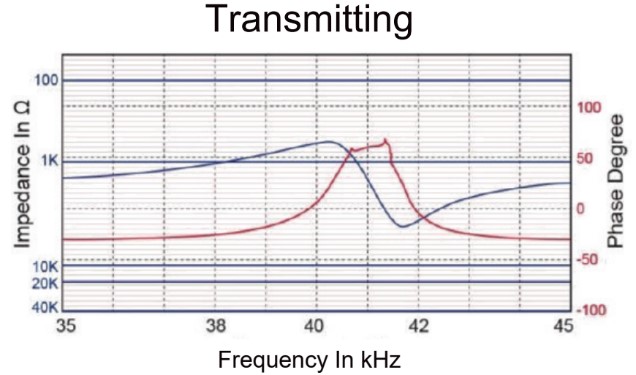 HC40C10T/R-1 接线图